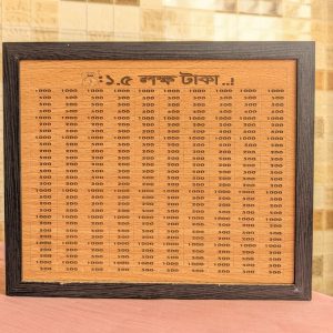1.5 Lakh Taka Saving Bank